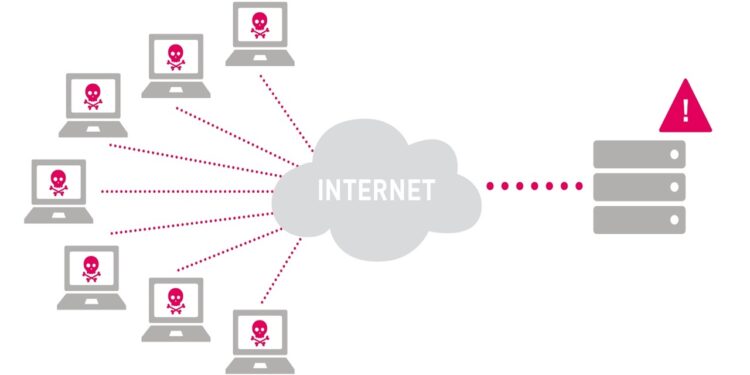 DDoS Nedir? DDoS Saldırısı Nasıl Önlenir?