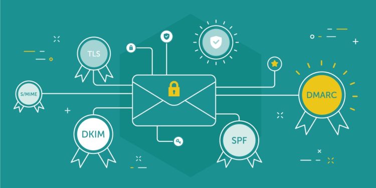 DMARC Nedir, Nasıl Çalışır