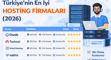 Türkiye’nin En İyi Hosting Firmaları 2026