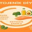 Ketojenik Diyet Nedir? Ketojenik Diyet Listesi
